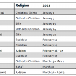 religious calendar
