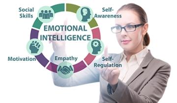 Emotional Intelligence Concept