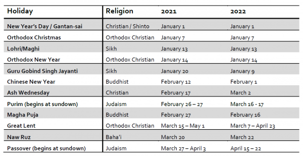 Calendar Of Religious Holidays | Mra