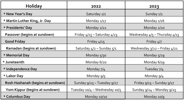 Rosh Hashanah Calendar 2023 Holiday Calendar | Mra