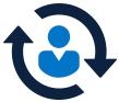 HR Services