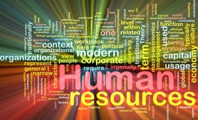 Human Resources word cloud